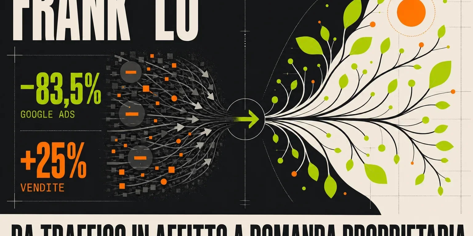 Frank Lo e 22 Emme: una partnership misurabile
